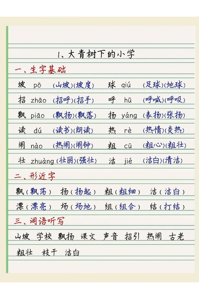 2025年秋季三年级上册语文第一单元每课重点学习笔记（手写版）（16页） - 少儿专区