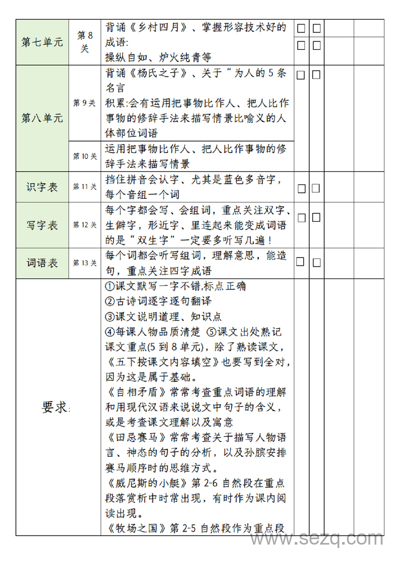 五年级下册语文期末三轮复习法闯关表 - 文档资源第2张