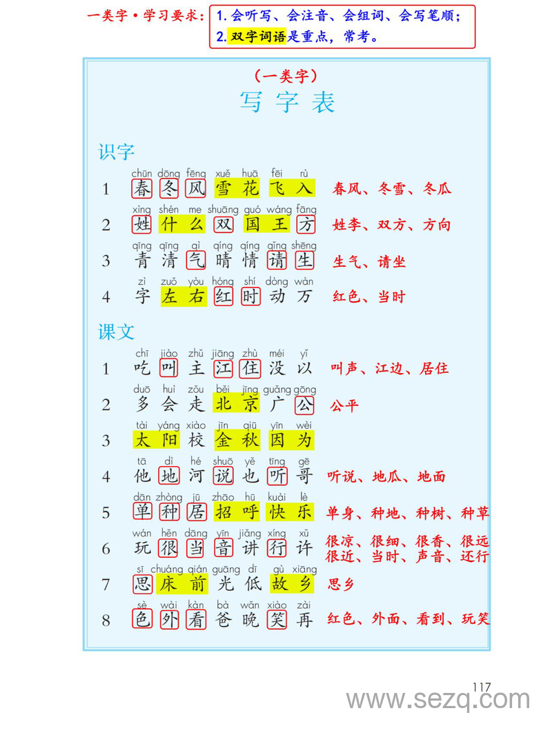 一年级下册语文写字表听写词语（重点双字词语） - 文档资源第2张