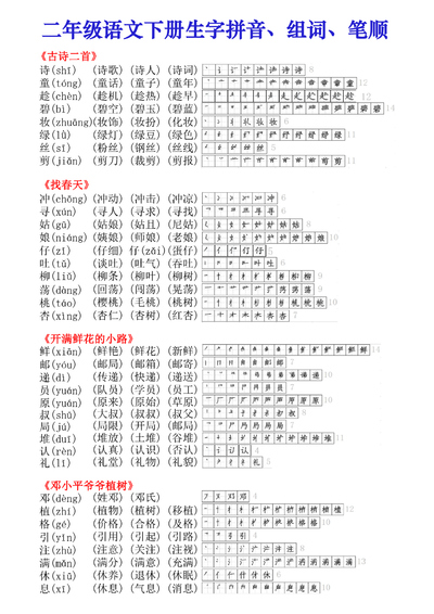 二年级下册语文生字拼音组词笔顺（课课贴）（8页） - 少儿专区