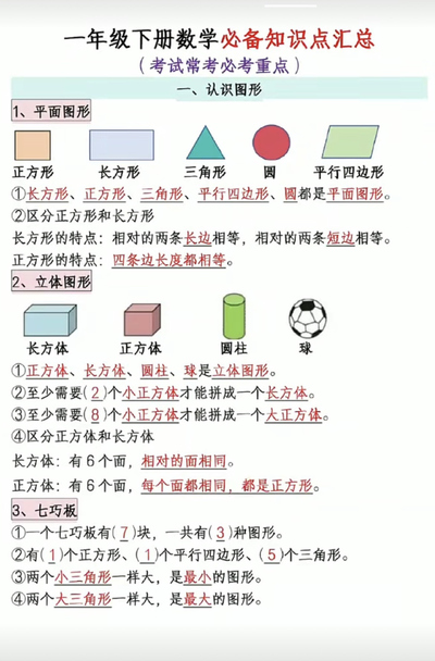 一年级下册数学必备知识点汇总（考试常考必考重点）（5页） - 少儿专区