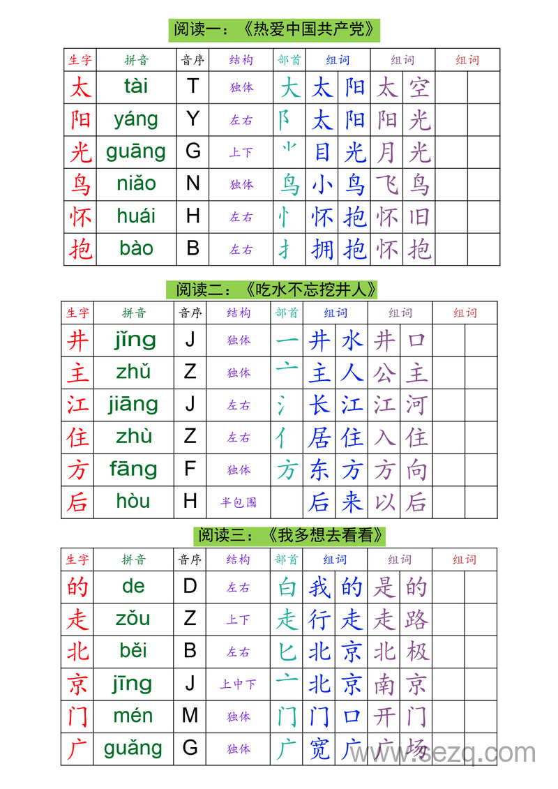 2025年新版一年级下册语文生字组词课课贴 - 文档资源第3张