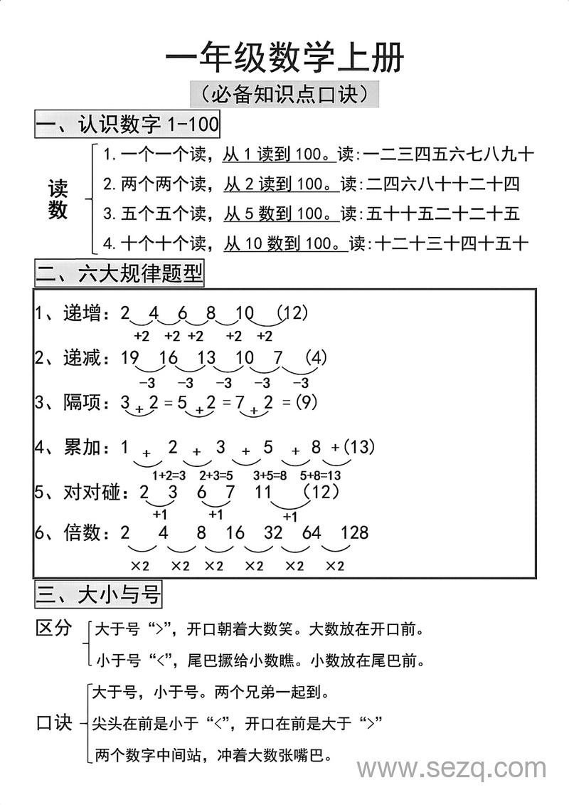一年级上册数学必背知识口诀 - 文档资源第1张