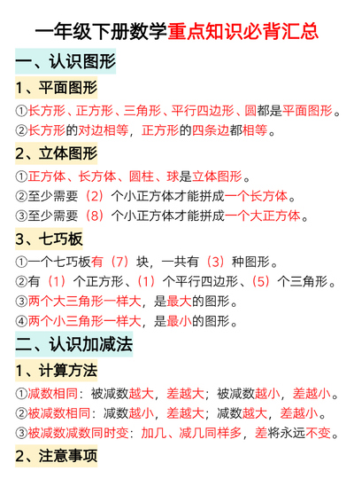 一年级下册数学重点知识必背汇总（9页） - 少儿专区