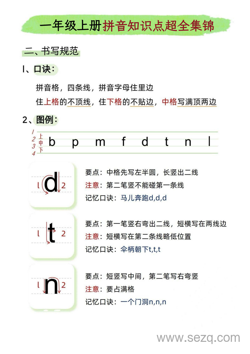 一年级上册语文拼音知识点超全集锦 - 文档资源第2张