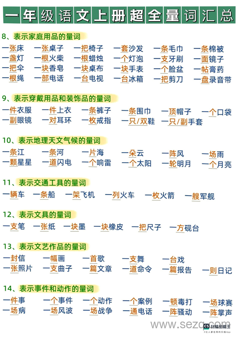 2025年秋季一年级上册语文量词专项练习（含答案） - 文档资源第2张