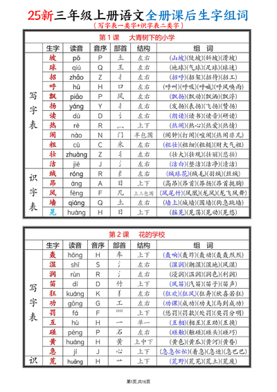 2025年新版三年级上册语文课后生字组词（写字表一类字+识字表二类字）（16页） - 少儿专区