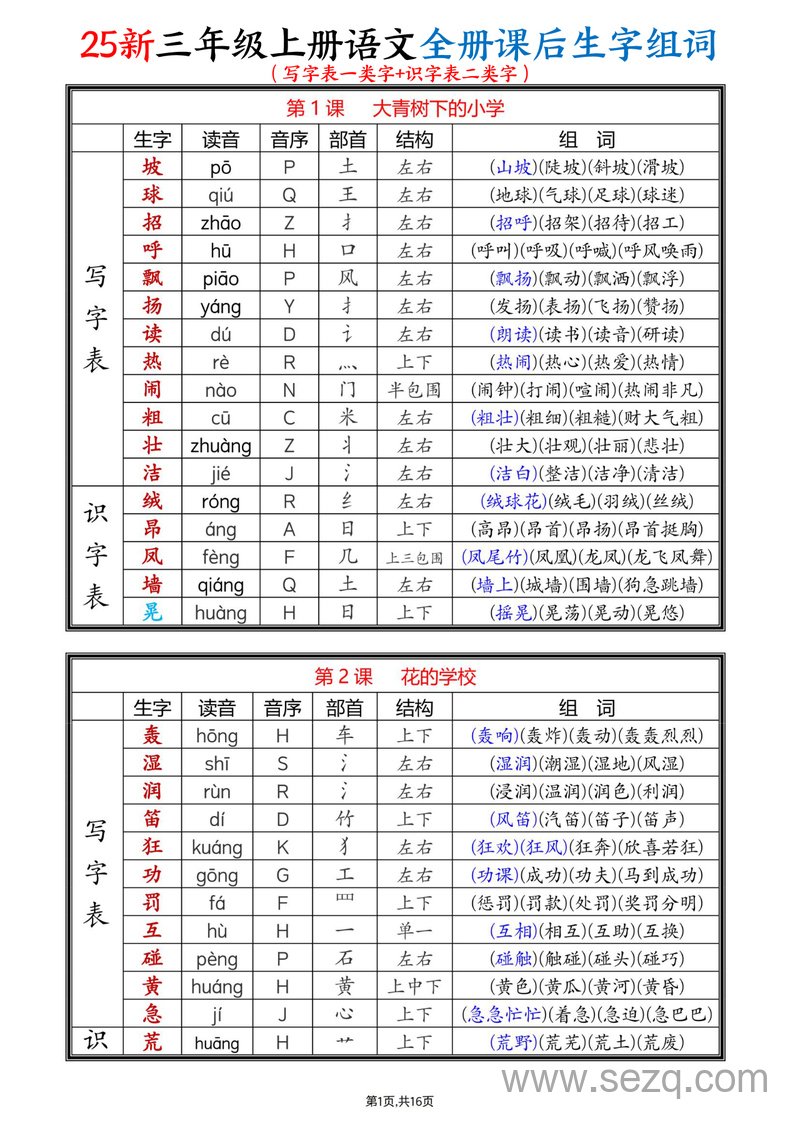 2025年新版三年级上册语文课后生字组词（写字表一类字+识字表二类字） - 文档资源第1张