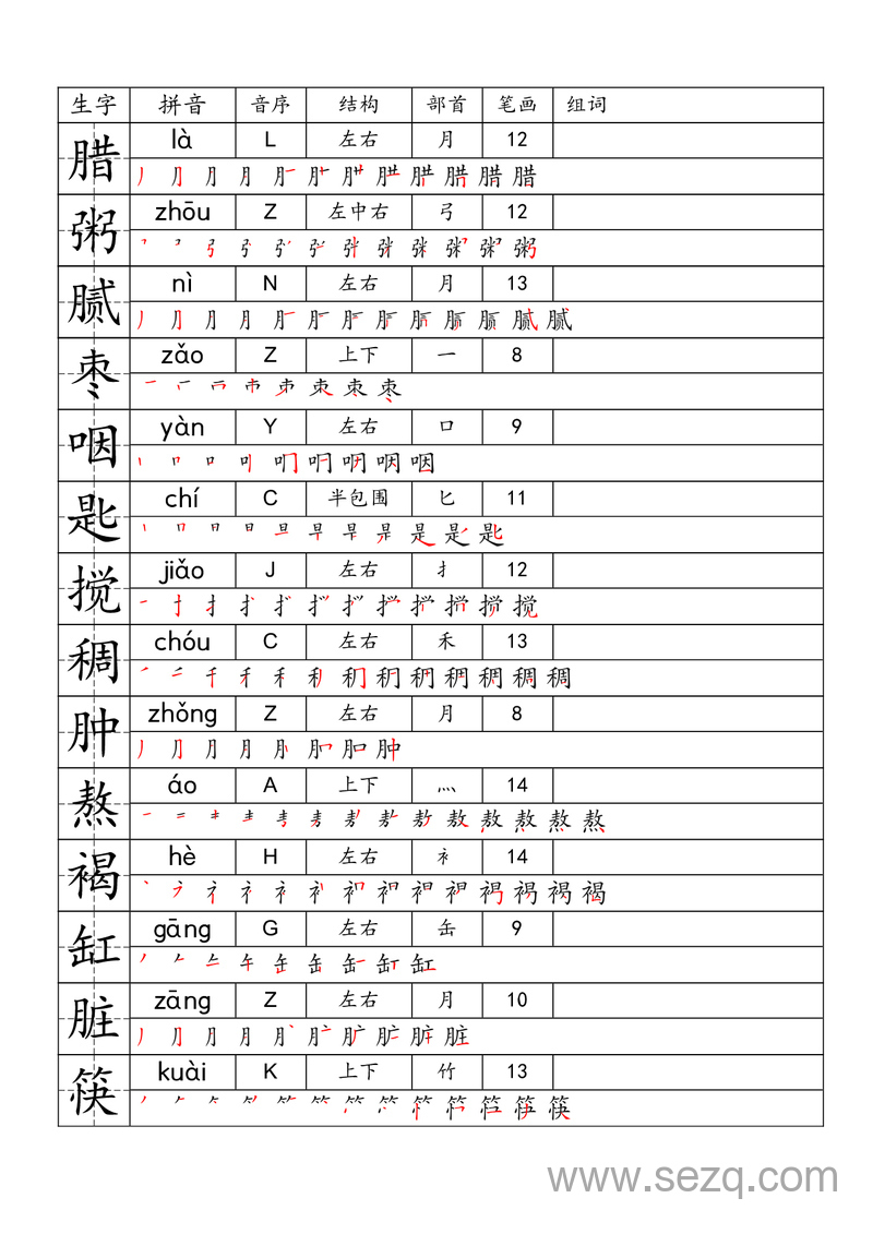 六年级下册语文写字表生字便条 - 文档资源第2张