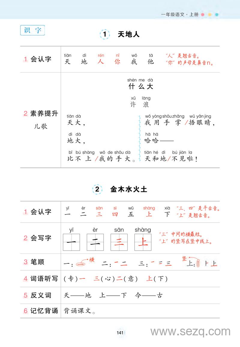 2024年一年级上册语文状元笔记背记清单 - 文档资源第1张