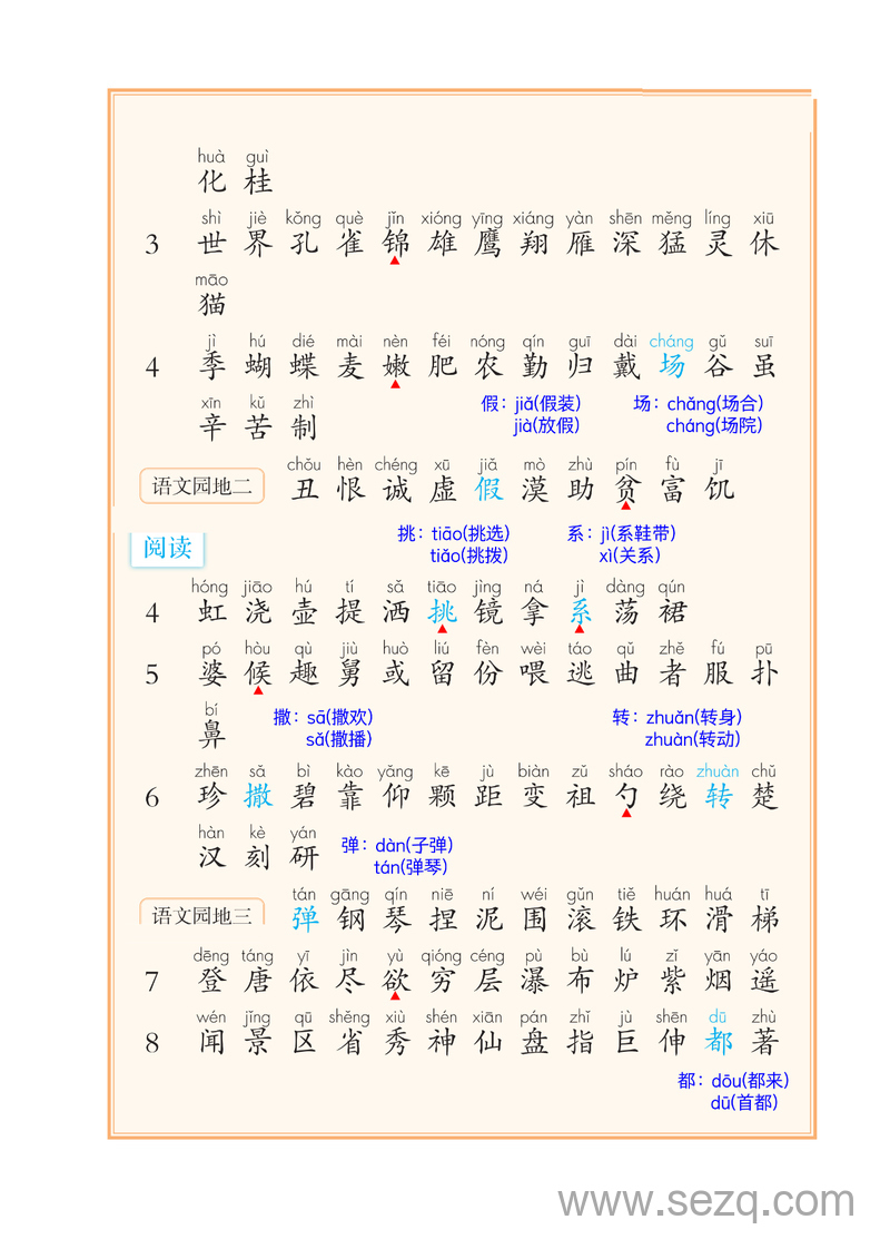 2025年新版二年级上册语文课后三表注音版 - 文档资源第2张