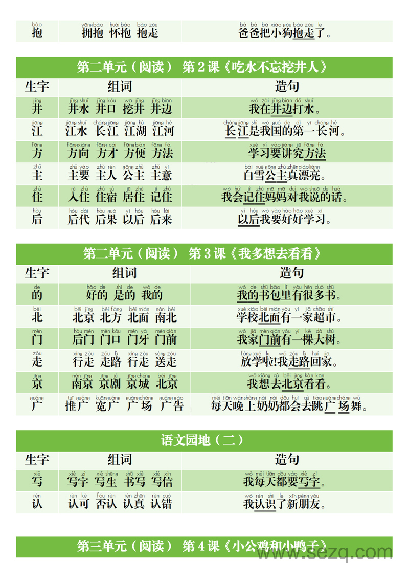 2025年新版一年级下册语文寒假预习生字组词造句 - 文档资源第3张