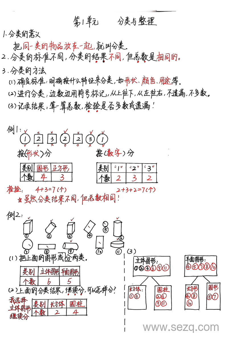 2025年秋季二年级上册数学期中复习1-3单元重点知识点常考易错题型（含校园小导游） - 文档资源第1张