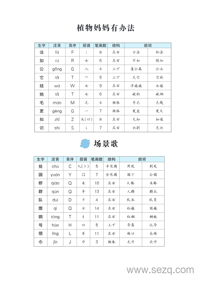 二年级上册语文生字预习单（拼音组词） - 文档资源第2张
