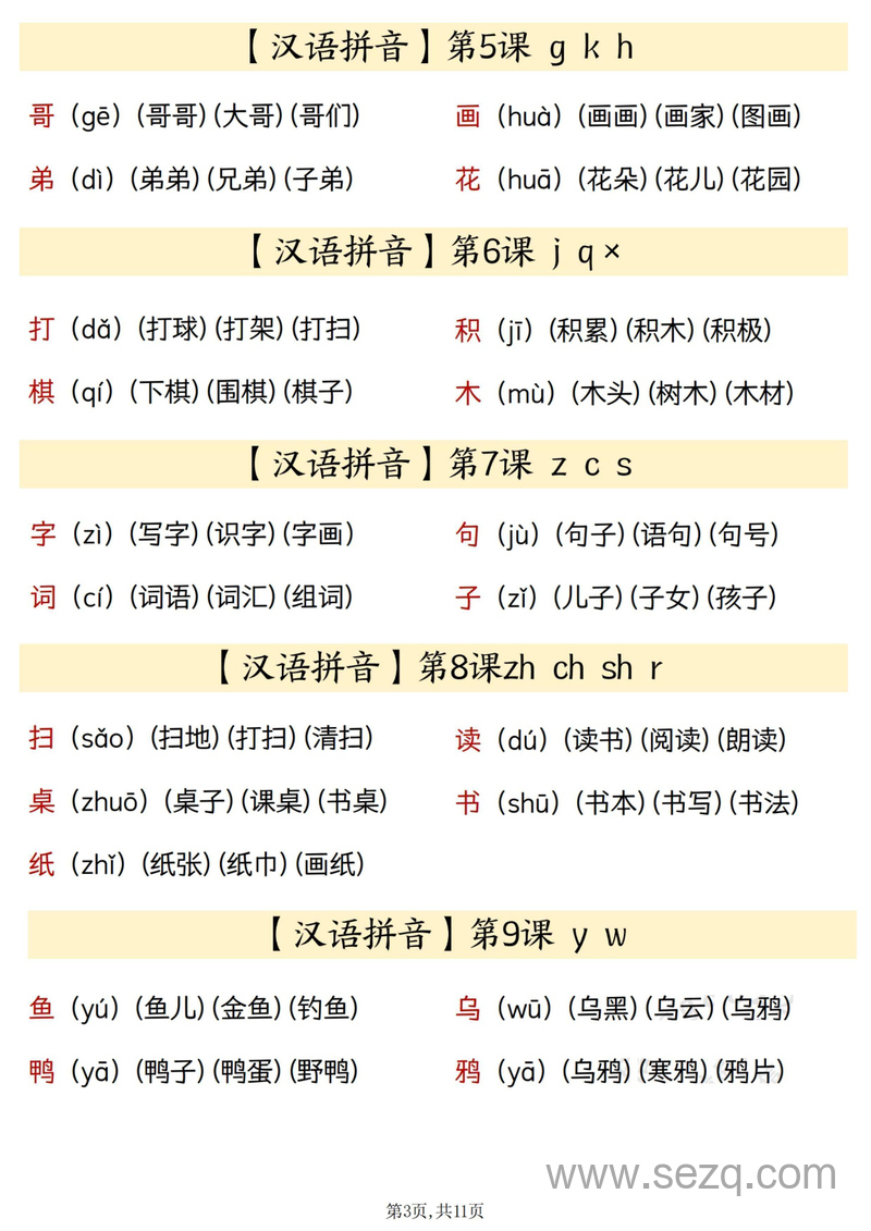 2024年秋季一年级上册语文生字拼音组词汇总（识字表） - 文档资源第3张