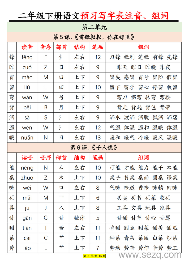 二年级下册语文预习写字表注音组词 - 文档资源第3张