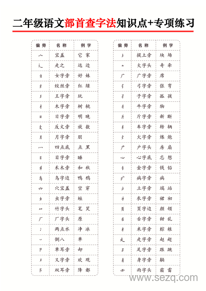二年级上册语文部首查字法知识点专项练习 - 文档资源第3张