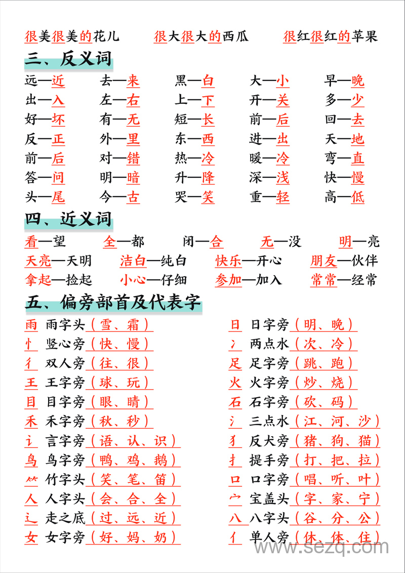 一年级上册语文暑假预习重要知识总结 - 文档资源第3张