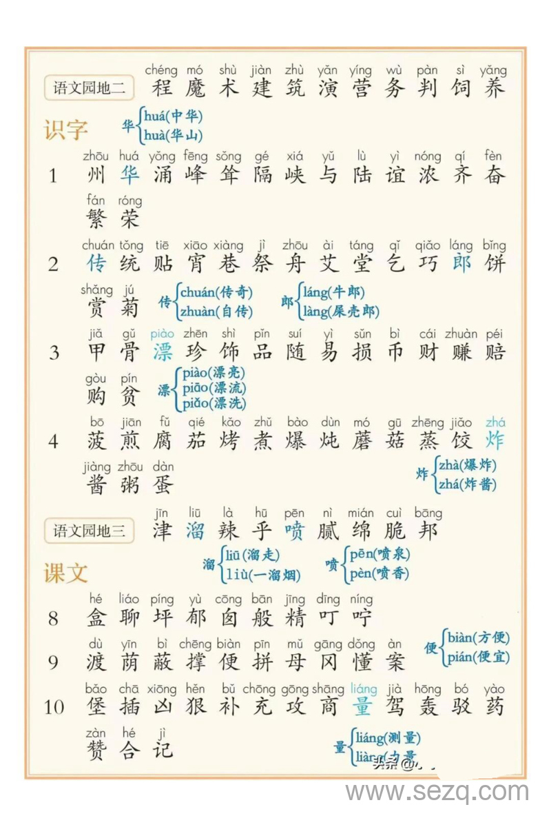二年级下册语文识字表写字表词语表 - 文档资源第2张
