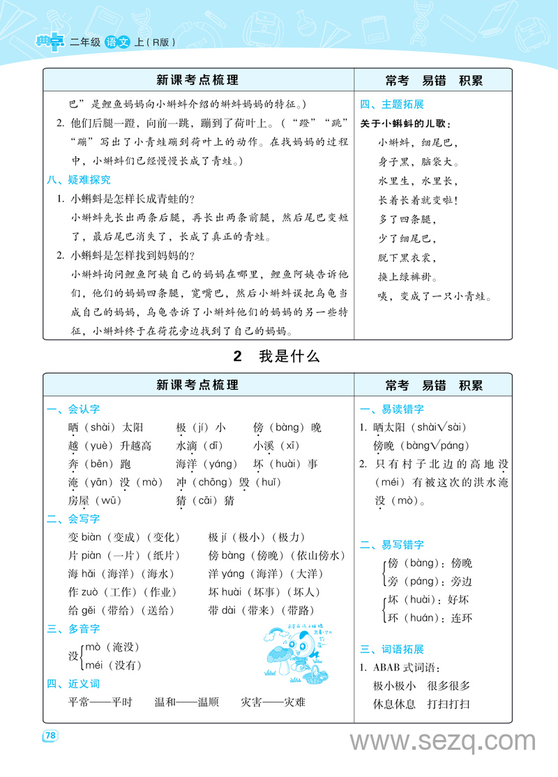 二年级上册语文每一课重考点梳理（全册名师规划） - 文档资源第2张