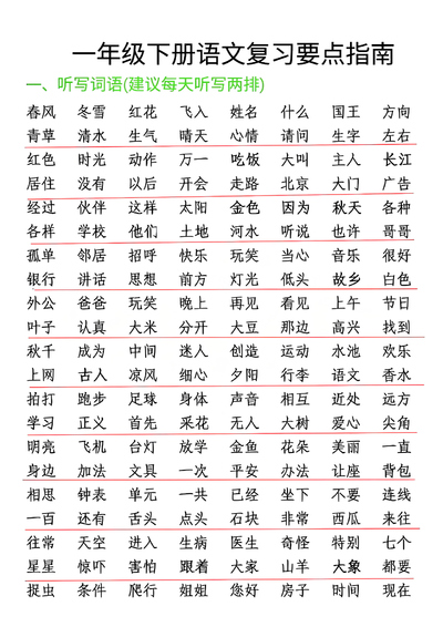 一年级下册语文期末复习常考要点指南(12页) - 少儿专区