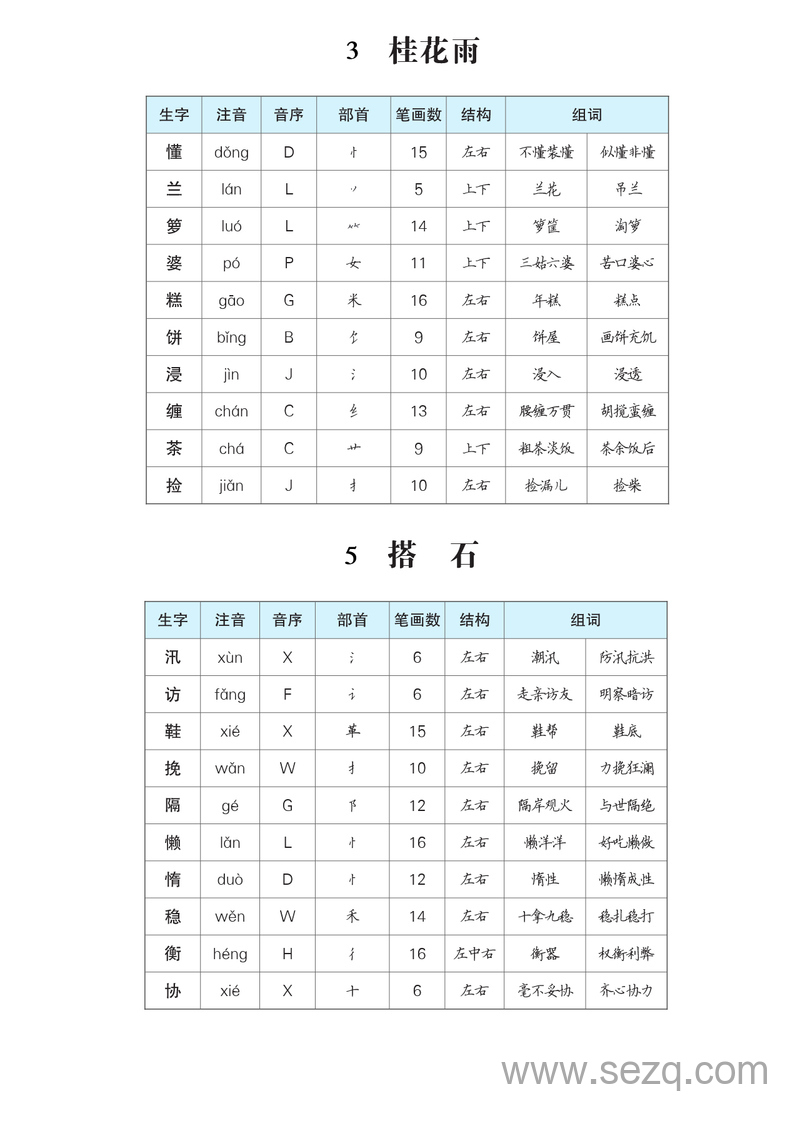五年级上册语文生字预习单（拼音组词） - 文档资源第2张