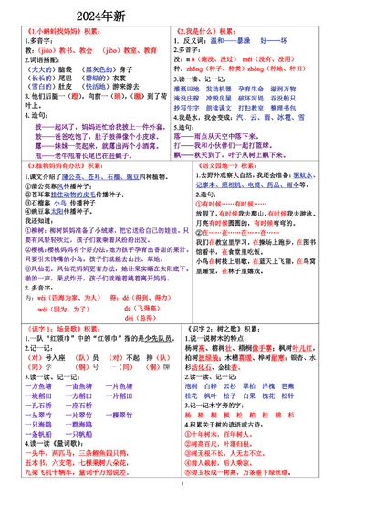 2024年新版二年级上册语文课课贴知识点（彩色）（7页） - 少儿专区