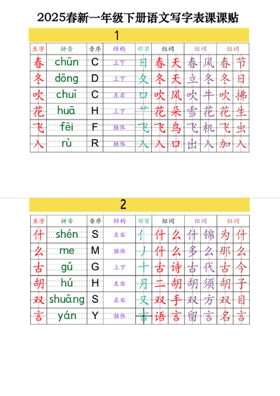 2025年春新版一年级下册语文写字表课课贴（高清版）（18页） - 少儿专区