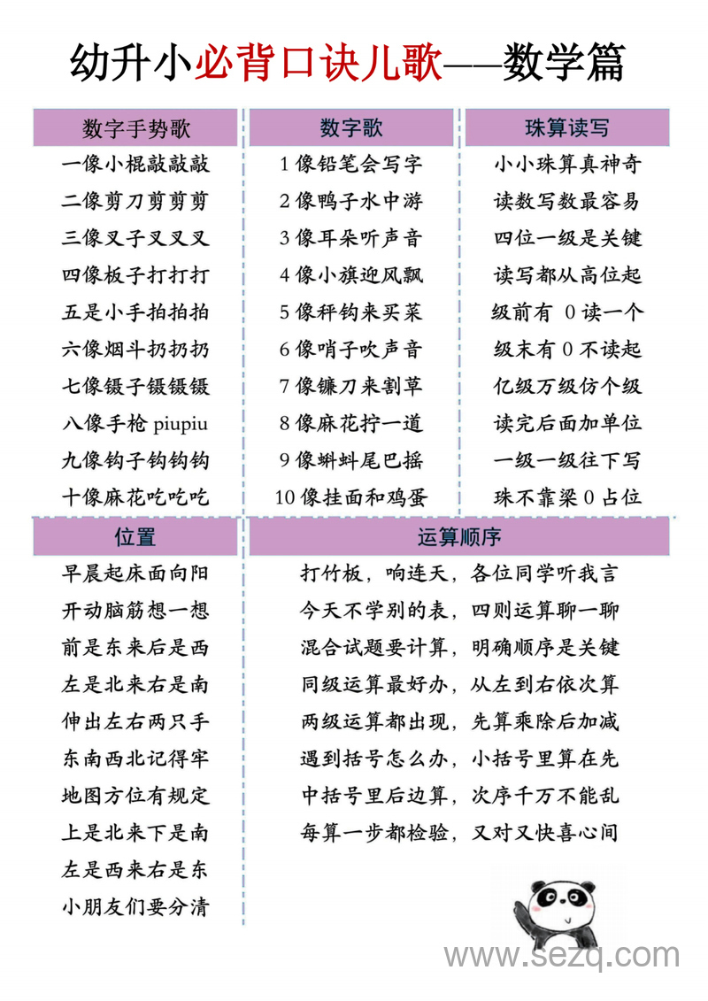幼升小数学必背口诀儿歌 - 文档资源第2张