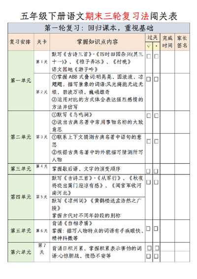 五年级下册语文期末三轮复习法闯关表（4页） - 少儿专区