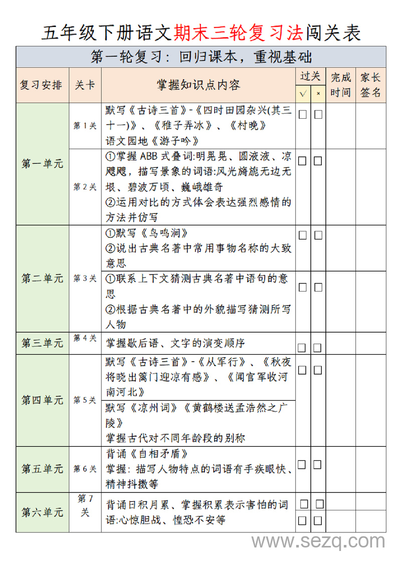 五年级下册语文期末三轮复习法闯关表 - 文档资源第1张