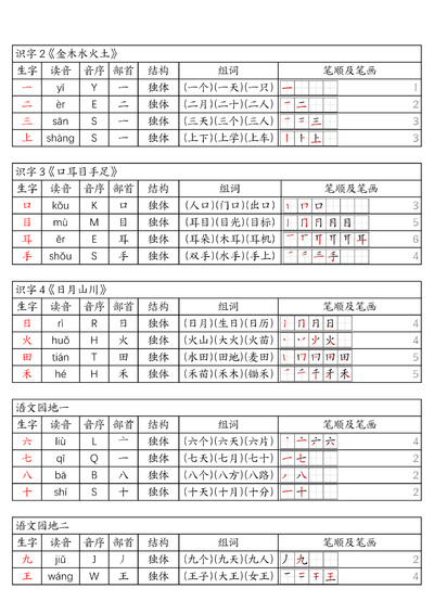 2025年一年级上册语文生字组词课课贴（6页） - 少儿专区