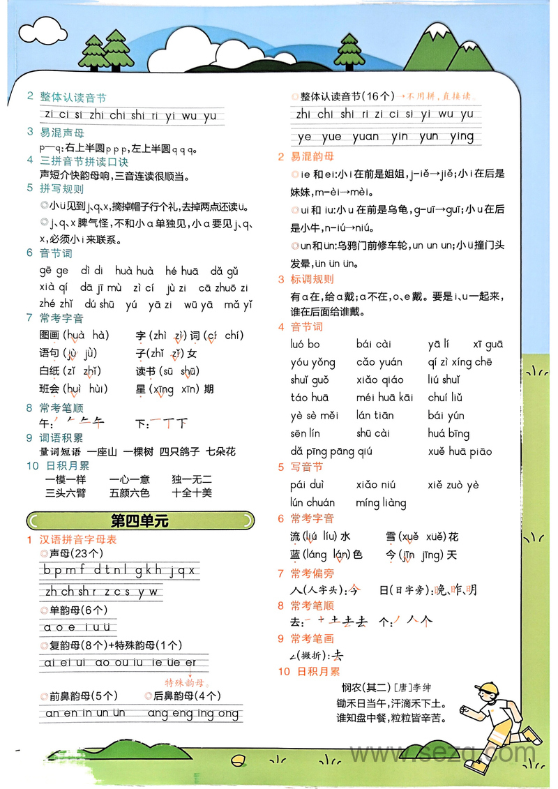 2025年一年级上册语文全册知识点汇总挂图（人教版） - 文档资源第2张