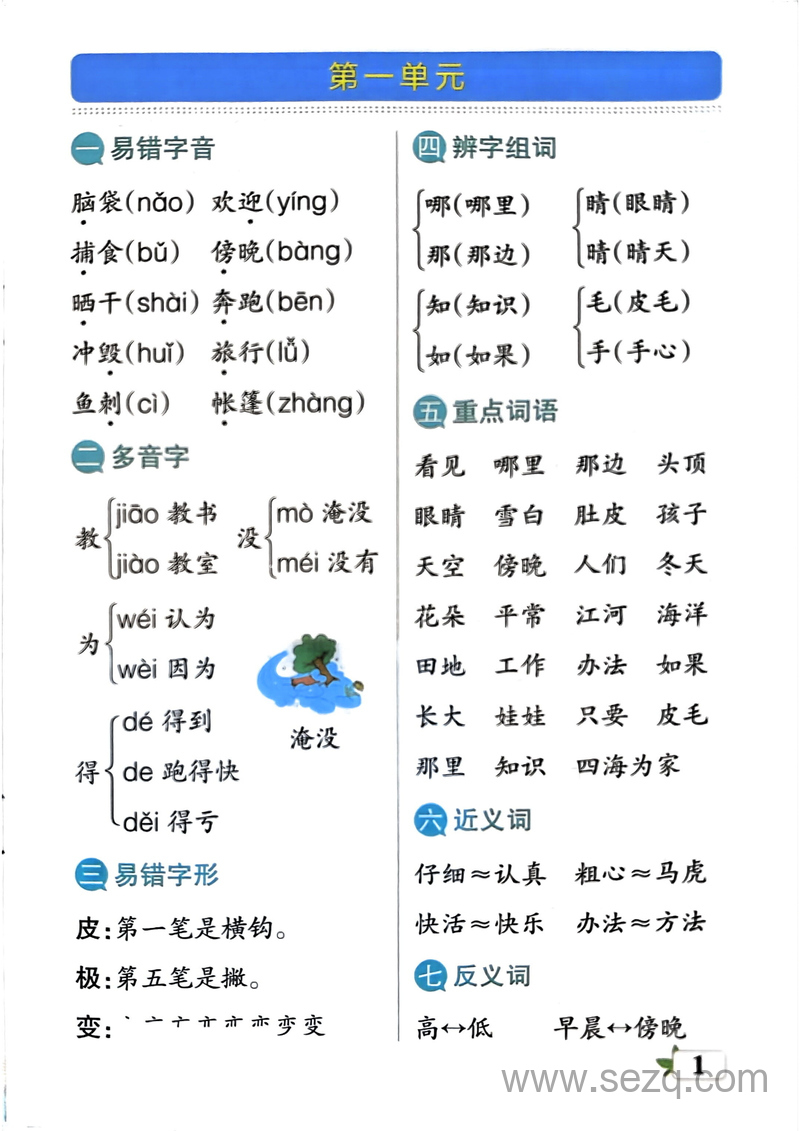 2024年秋季二年级上册语文考前必背知识手册（小学学霸单元期末标准卷配套） - 文档资源第3张