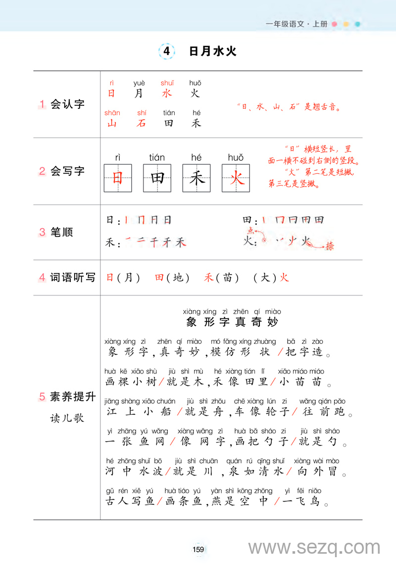 一年级上册语文状元笔记背记清单 - 文档资源第3张