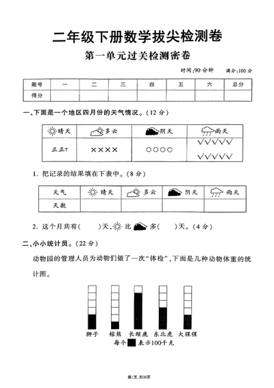 2025年二年级下册数学1-9单元拔尖检测卷(人教版)(35页) - 少儿专区