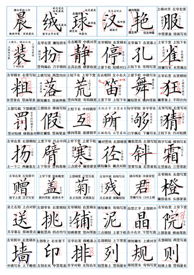 三年级上册语文生字书写规范（6页） - 少儿专区