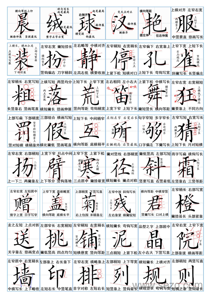 三年级上册语文生字书写规范 - 文档资源第1张