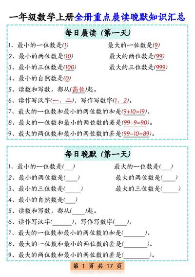 2025年一年级上册数学全册重点晨读晚默知识汇总17天（17页） - 少儿专区