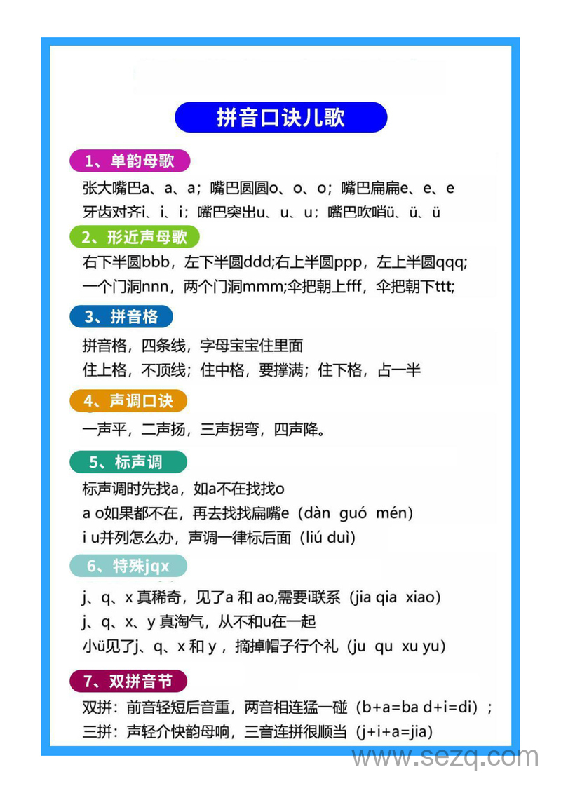 一年级上册语文汉语拼音（含口诀儿歌与拼读汇总） - 文档资源第2张