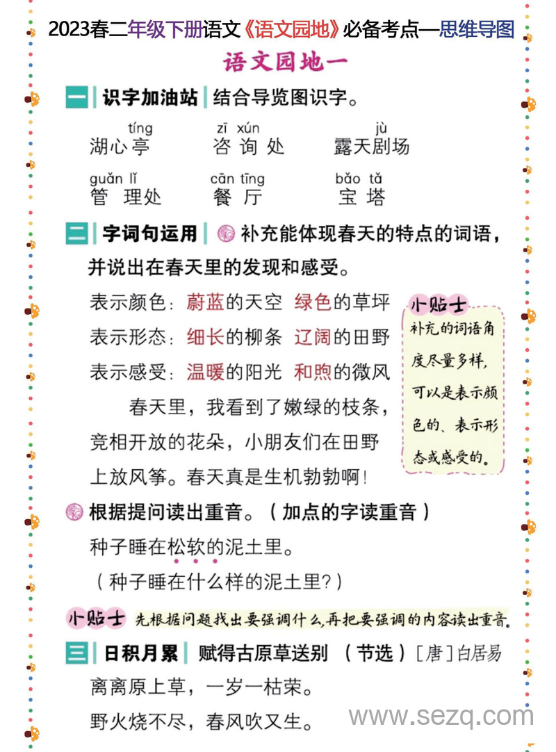 2024年春二年级下册语文《语文园地》必备考点思维导图 - 文档资源第1张