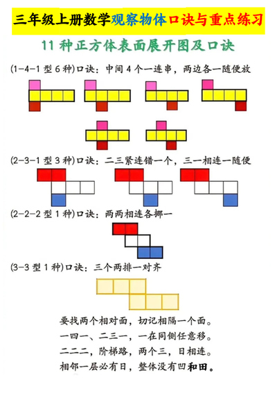 三年级上册数学观察物体口诀与重点练习（18页） - 少儿专区