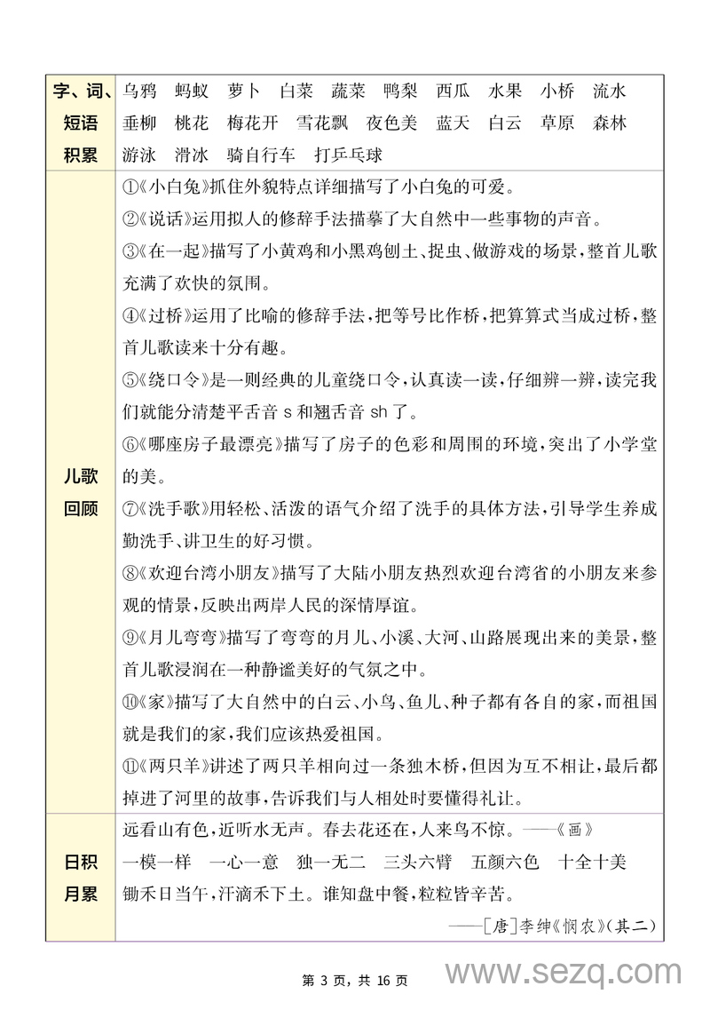 2024年秋季一年级上册语文1-8单元必背知识清单及六大专题重难题型梳理 - 文档资源第3张