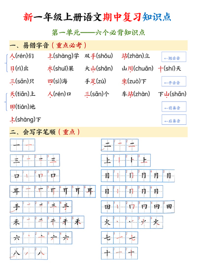 2025年新版新一年级上册语文期中复习1-4单元必背知识点（8页） - 少儿专区