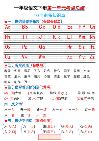 一年级下册语文1-4单元考点总结练习（含答案）（25页） - 少儿专区