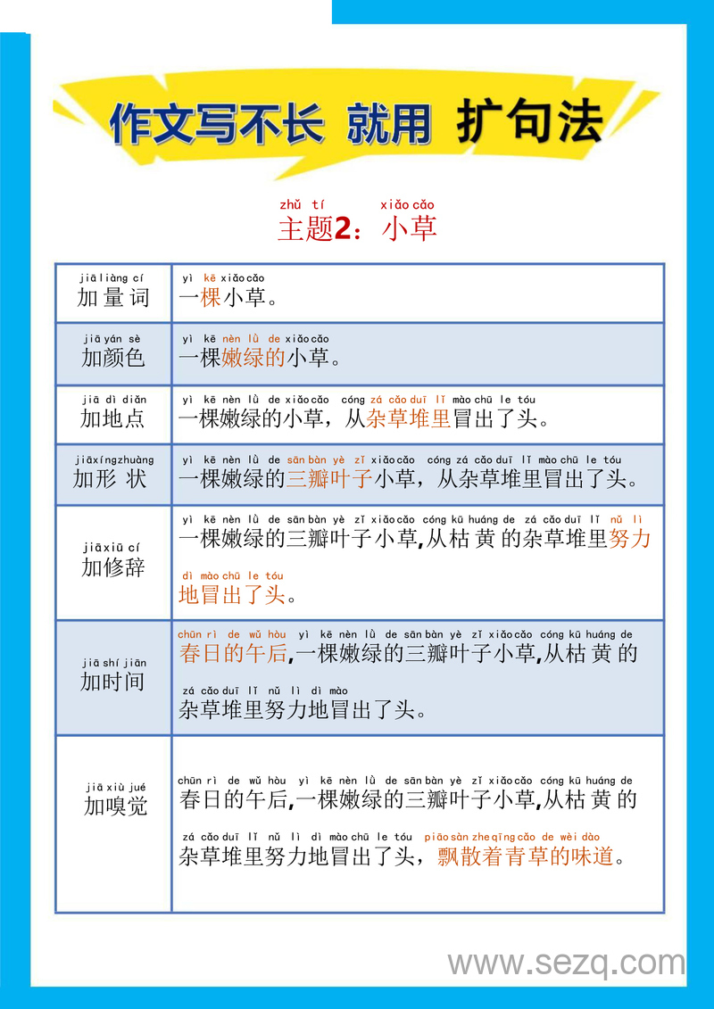 三年级四年级五年级语文作文扩句法训练（20主题） - 文档资源第2张