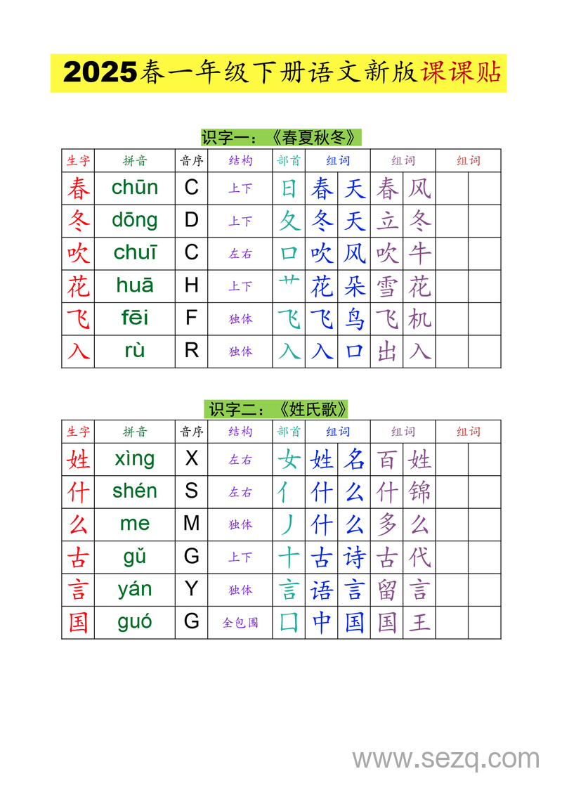 2025年新版一年级下册语文生字组词课课贴 - 文档资源第1张