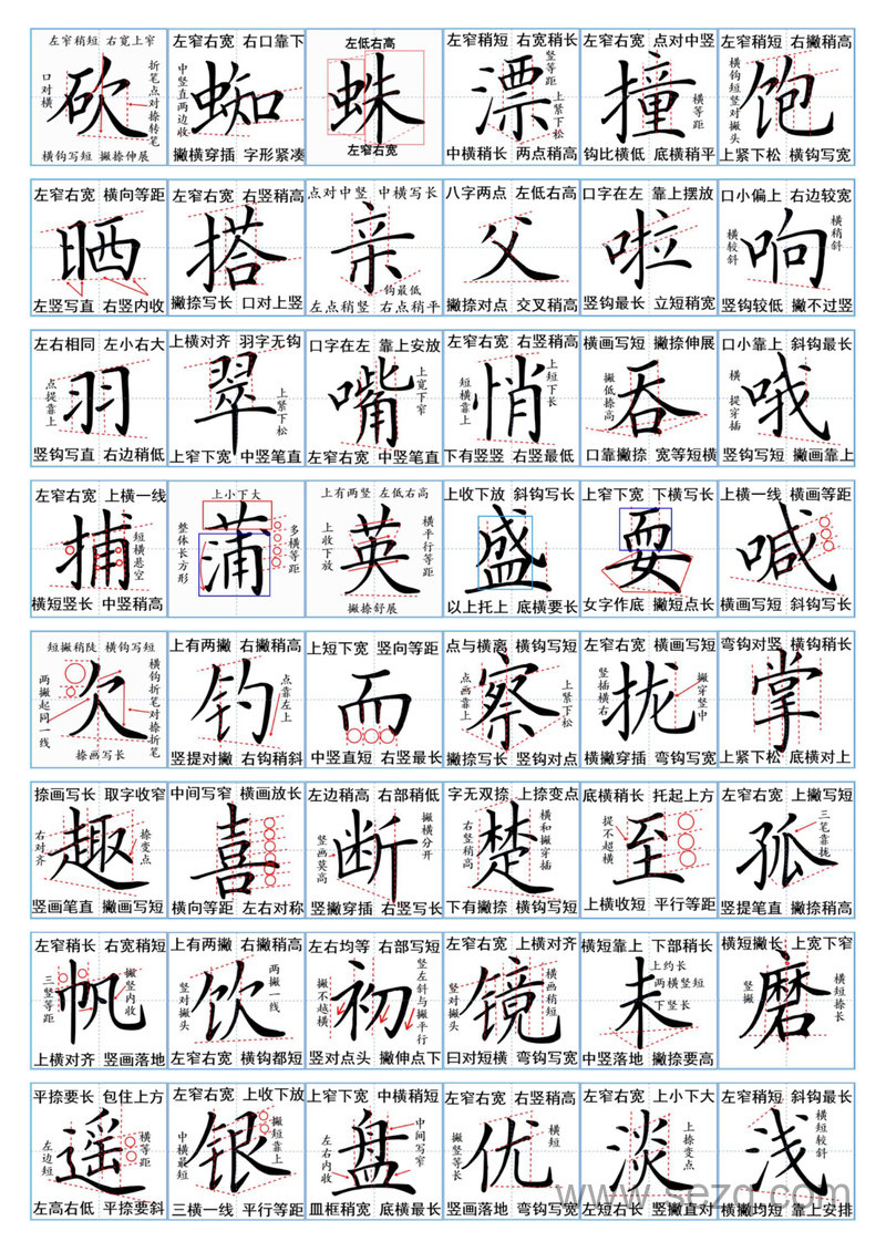 三年级上册语文生字书写规范 - 文档资源第3张