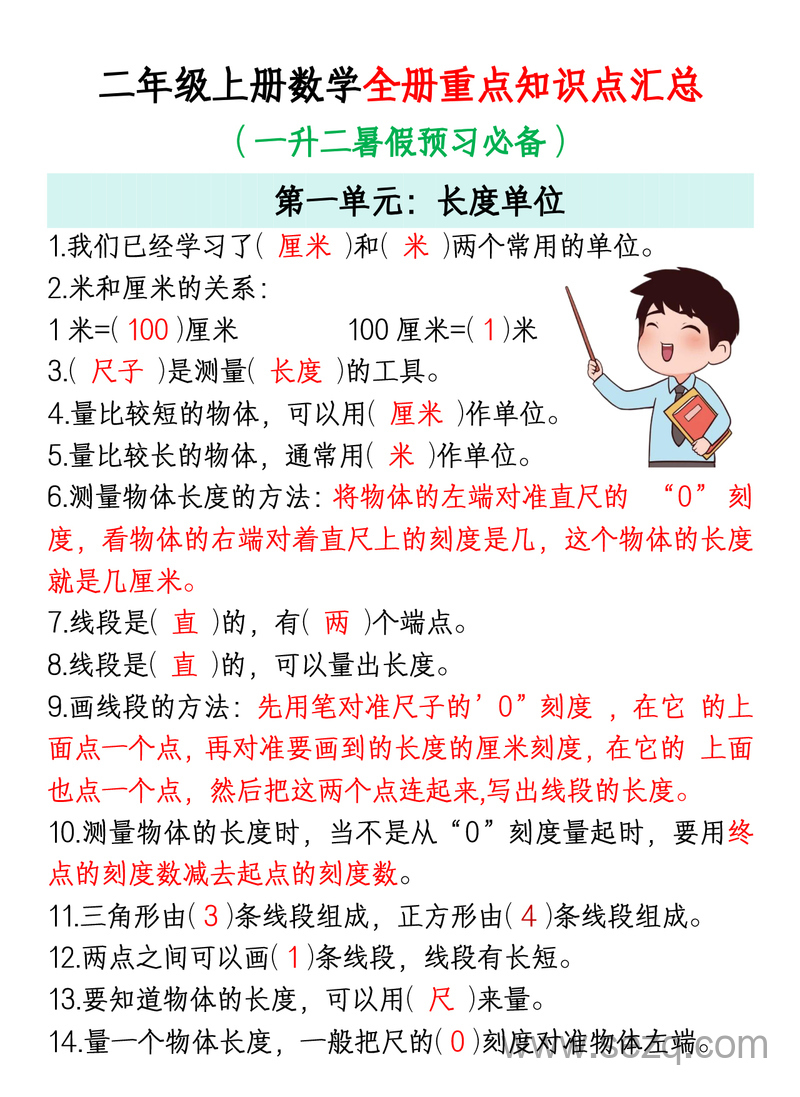 二年级上册数学全册知识点汇总（一升二暑假预习必备） - 文档资源第1张
