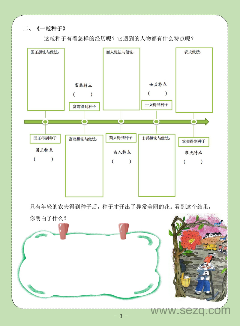 三年级,四年级语文《稻草人》整本书精读计划（含答案） - 文档资源第3张